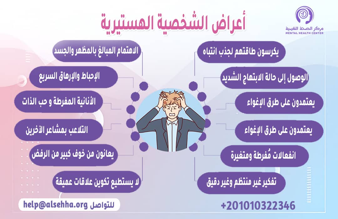 اعراض الشخصيه الهستيرية 